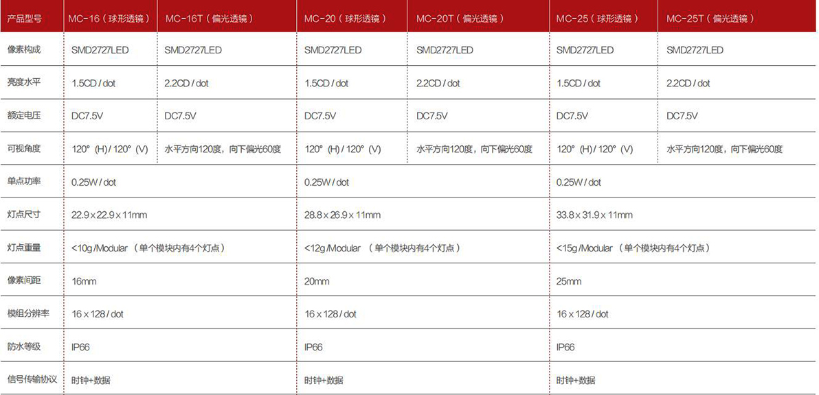 开元游戏| KY集团 -开元KY出品,必属精品